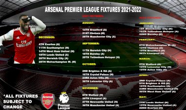 Arsenal - Fixtures (2021/22)